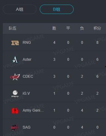 吃瓜每日大赛在线观看视频下载,在线观看与视频下载攻略全解析